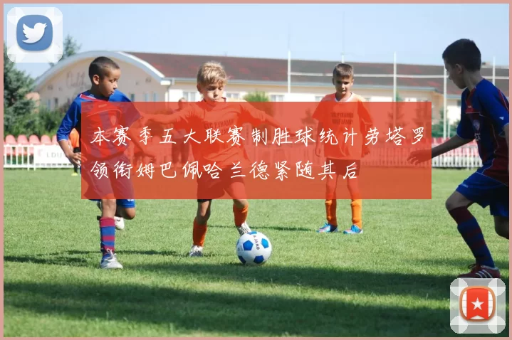 本赛季五大联赛制胜球统计劳塔罗领衔姆巴佩哈兰德紧随其后